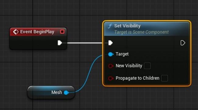 UE5のSet Visibility